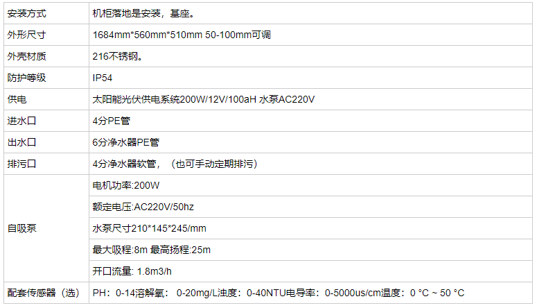 1728608768175889.png image.png