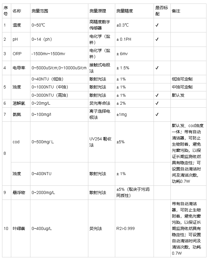 1733880020171080.png image.png