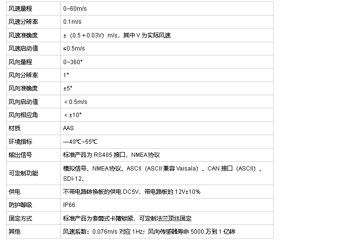 1734680537153263.png image.png