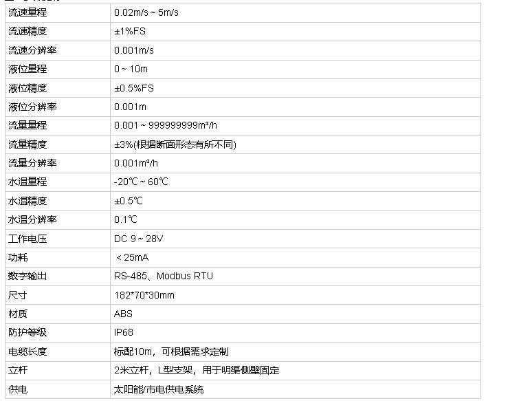 1740039654973827.png image.png