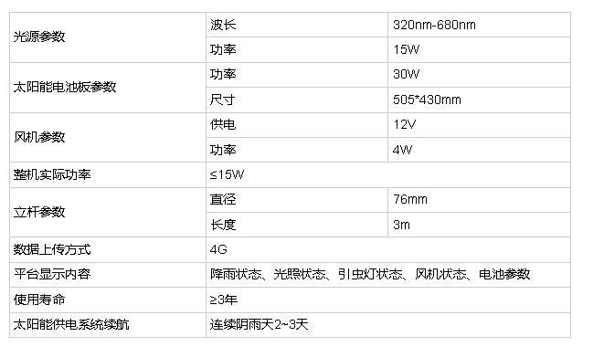 1740466264105885.png image.png